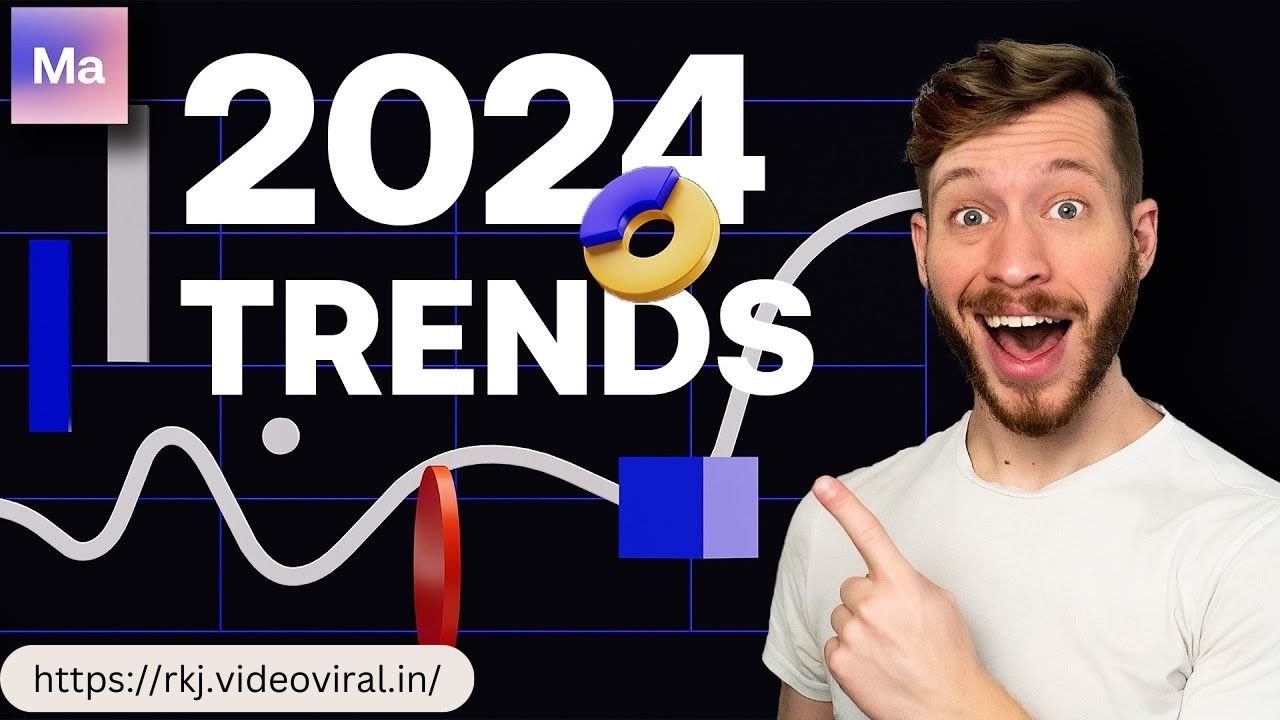 "2024 Viral Video Trends: How to Stay Ahead!"