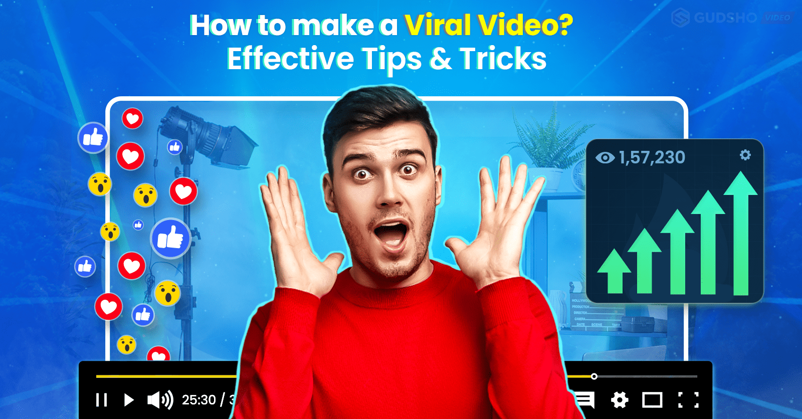 "How to Capture Attention: Tips for Viral Videos in 2024"